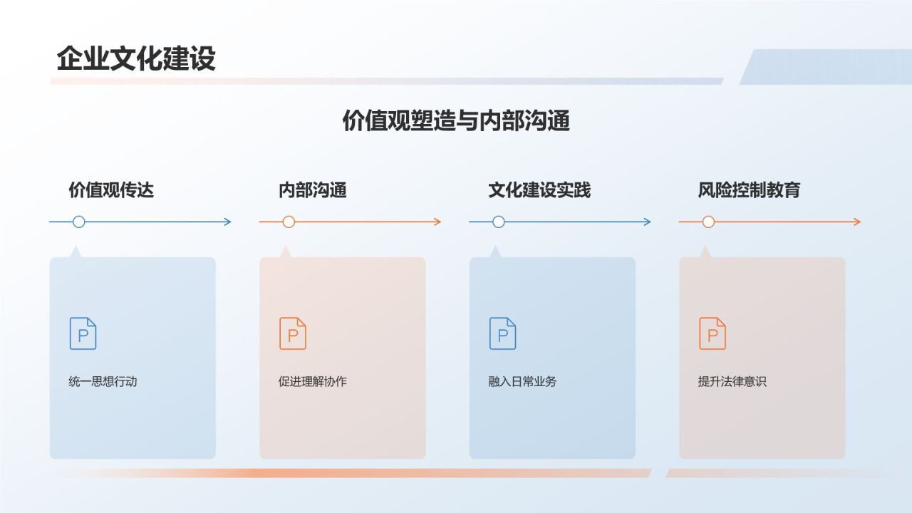 蓝色摄影风人力资源经理PPT模板