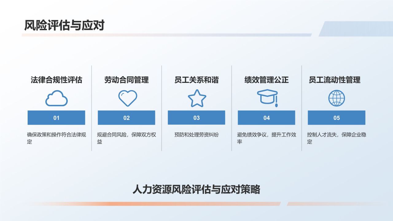 蓝色摄影风人力资源经理PPT模板