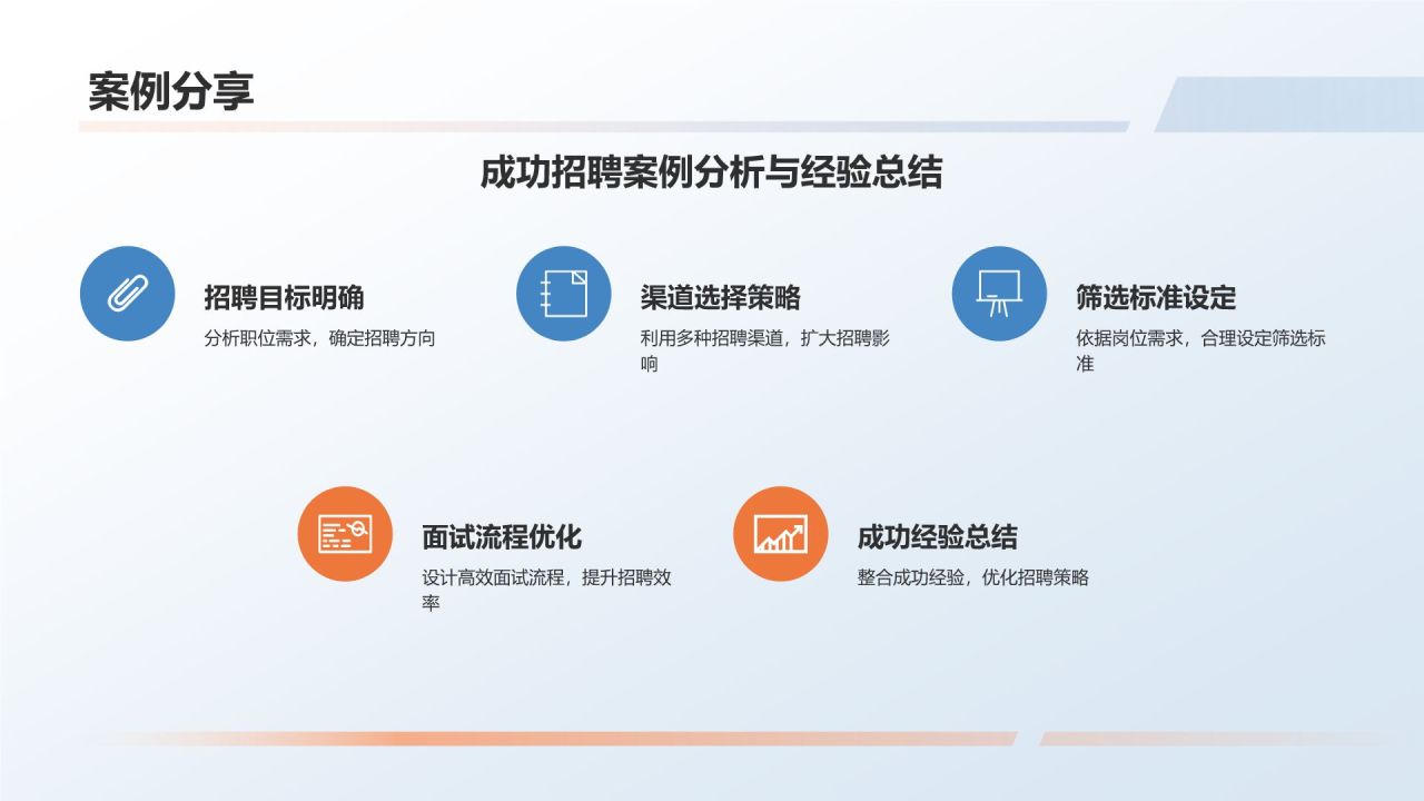 蓝色摄影风人力资源经理PPT模板