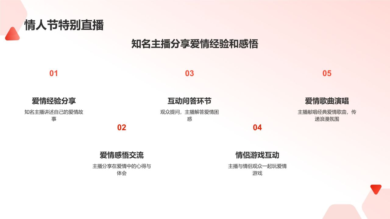 红色插画风网络情人节PPT模板