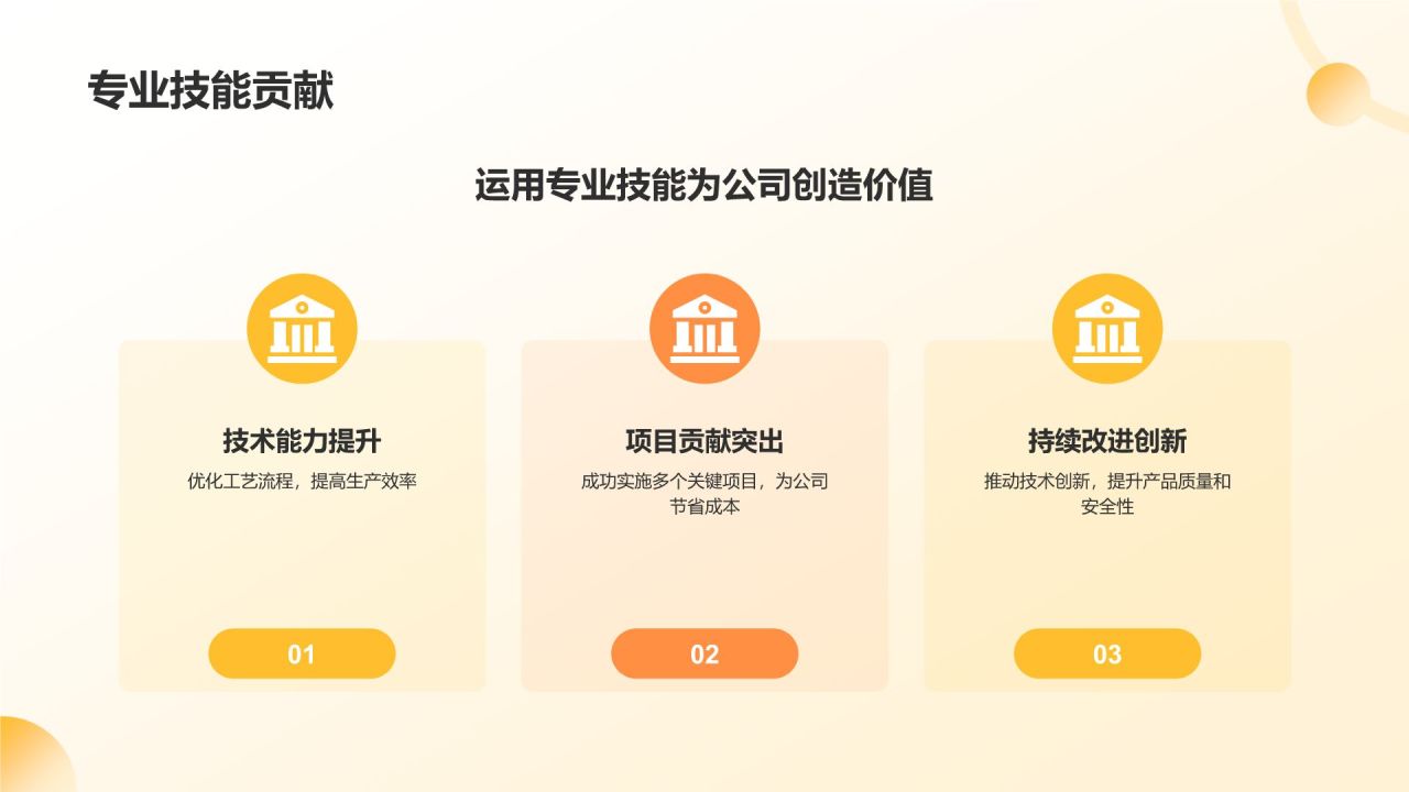 橙色手绘风岗位竞聘PPT模板