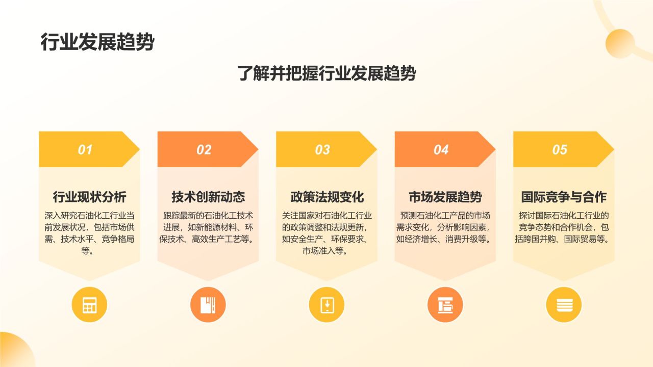 橙色手绘风岗位竞聘PPT模板