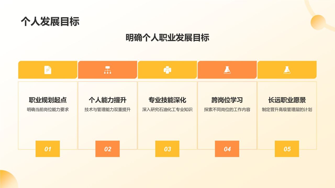 橙色手绘风岗位竞聘PPT模板