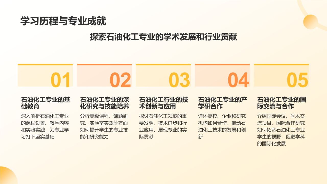 橙色手绘风岗位竞聘PPT模板