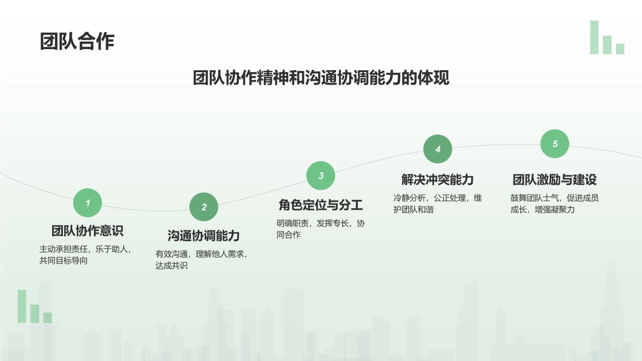 绿色插画风岗位竞聘PPT模板