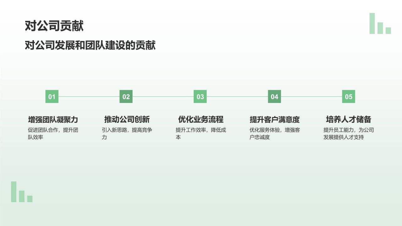 绿色插画风岗位竞聘PPT模板