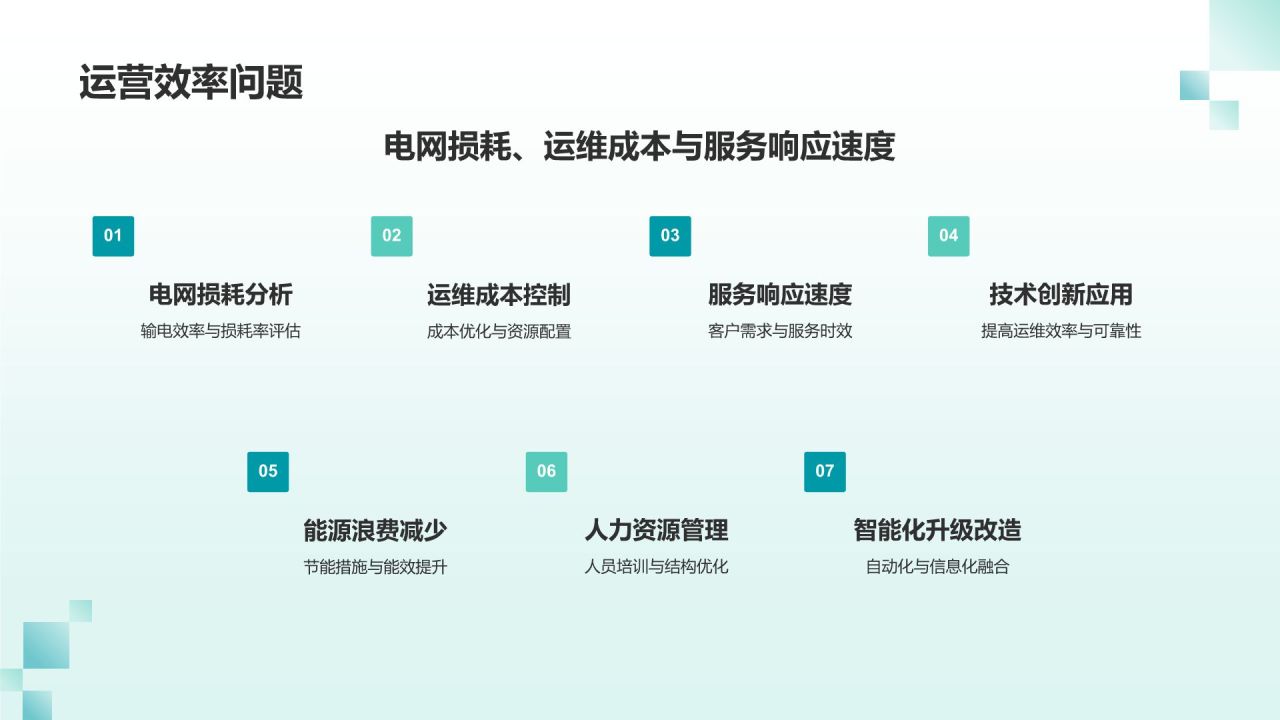 绿色扁平风年中总结PPT模板