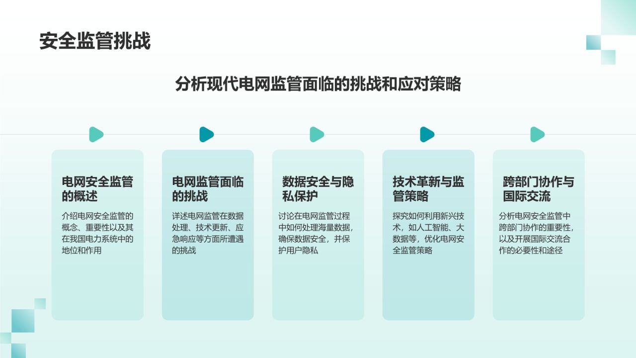 绿色扁平风年中总结PPT模板