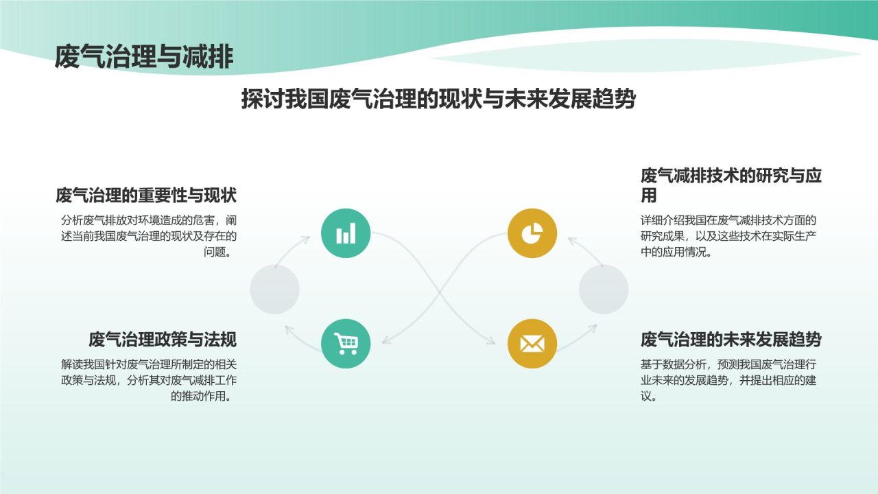 绿色手绘风年中总结PPT模板
