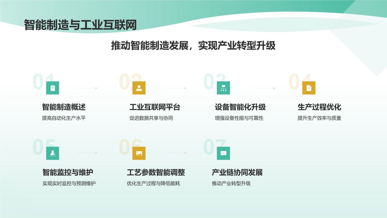 绿色手绘风年中总结PPT模板