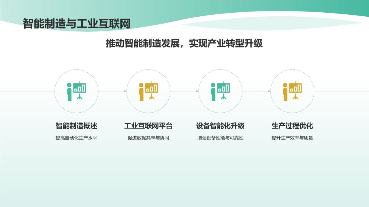绿色手绘风年中总结PPT模板