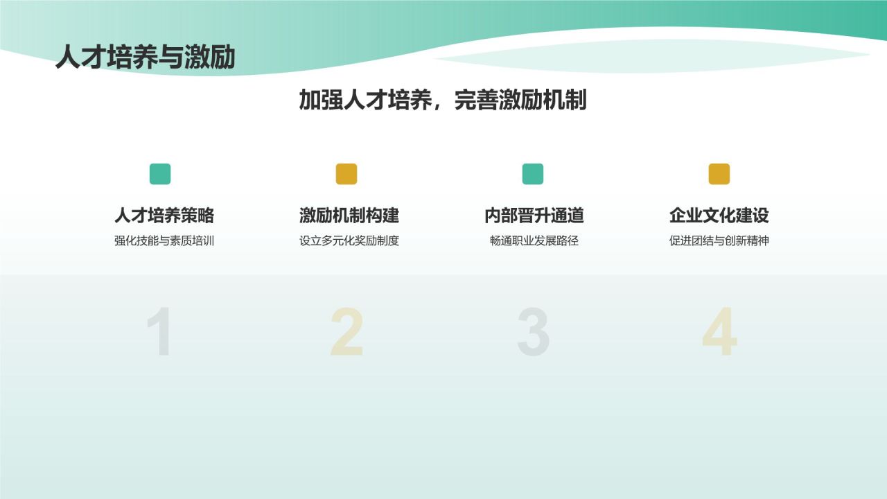 绿色手绘风年中总结PPT模板