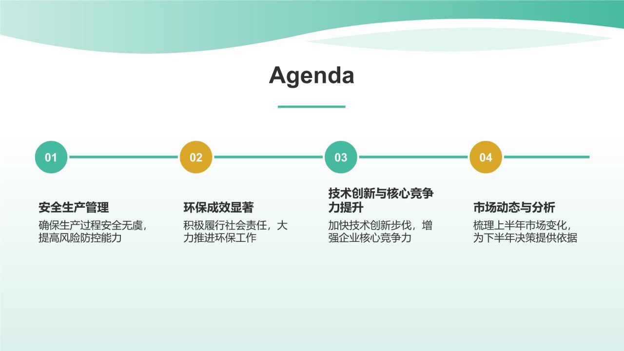 绿色手绘风年中总结PPT模板
