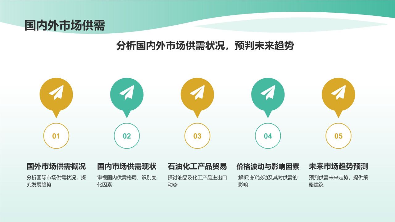 绿色手绘风年中总结PPT模板