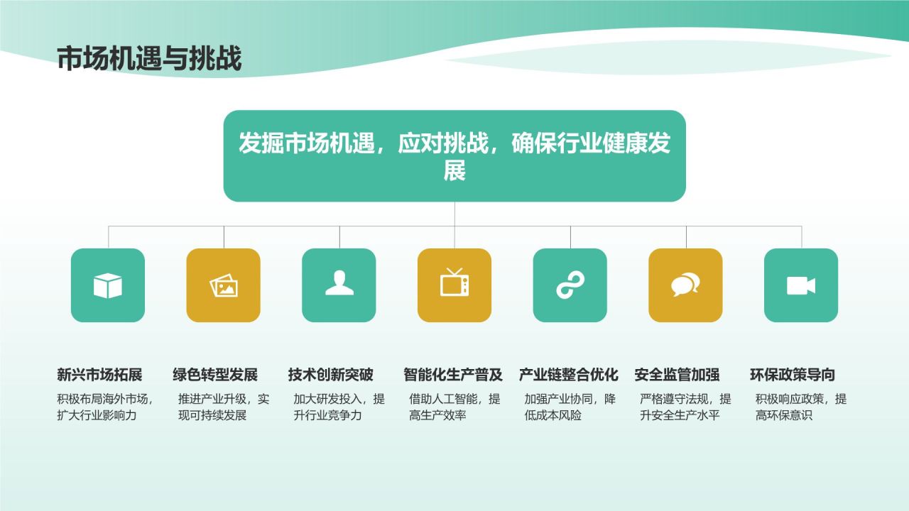 绿色手绘风年中总结PPT模板