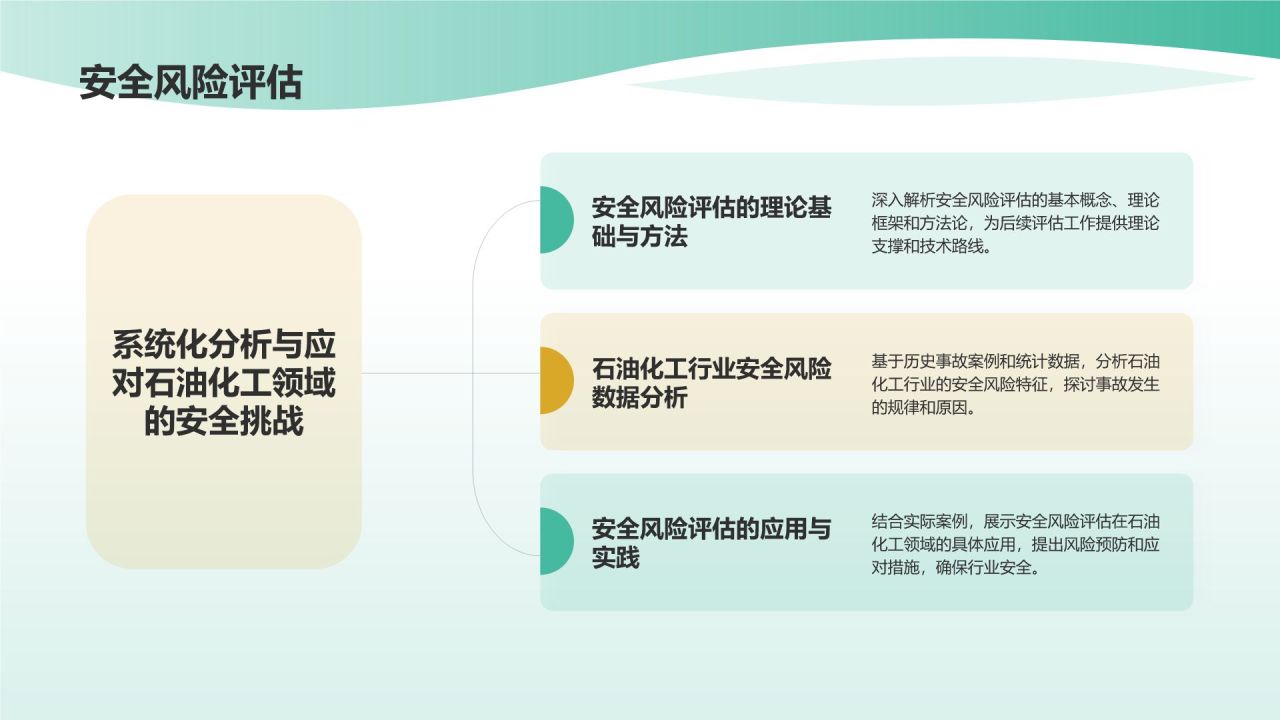 绿色手绘风年中总结PPT模板
