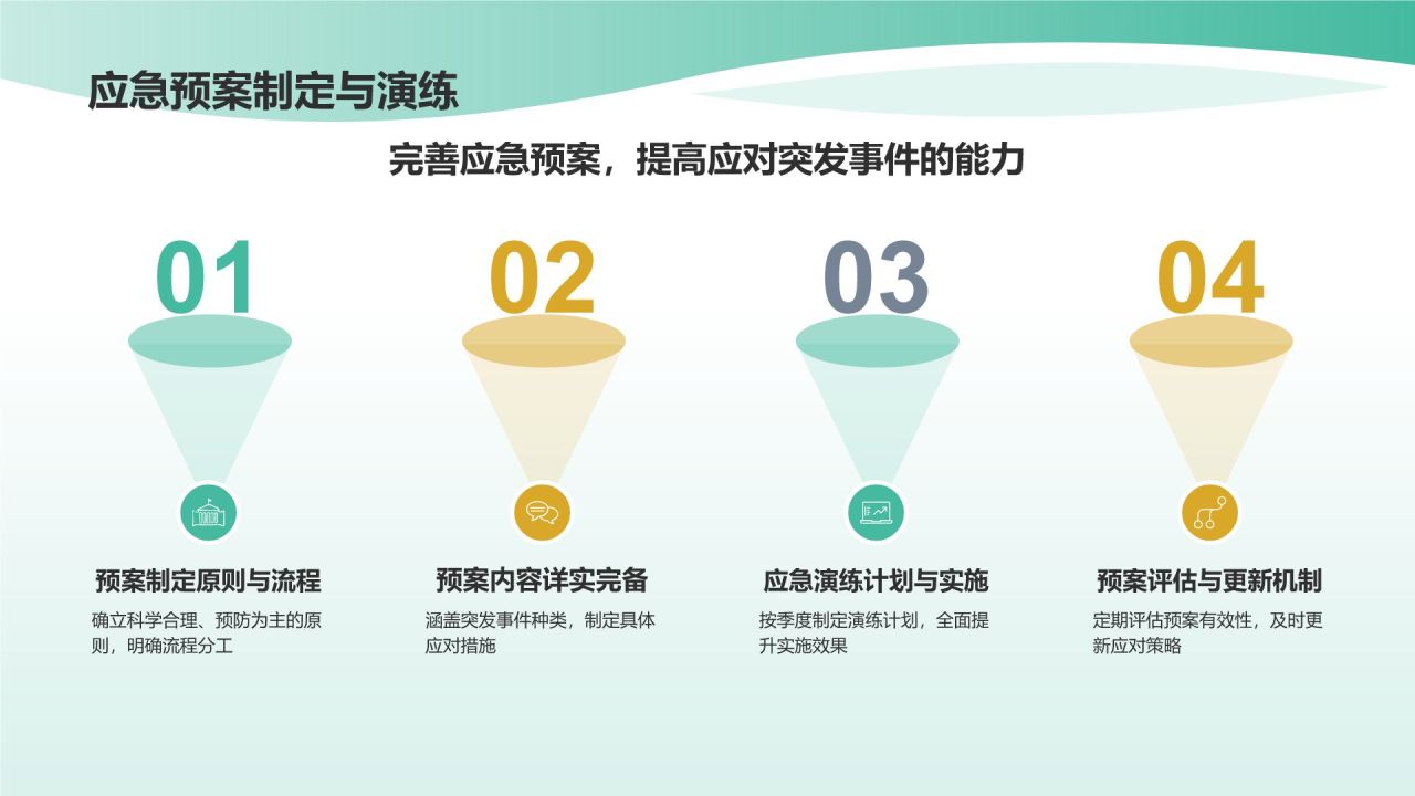 绿色手绘风年中总结PPT模板