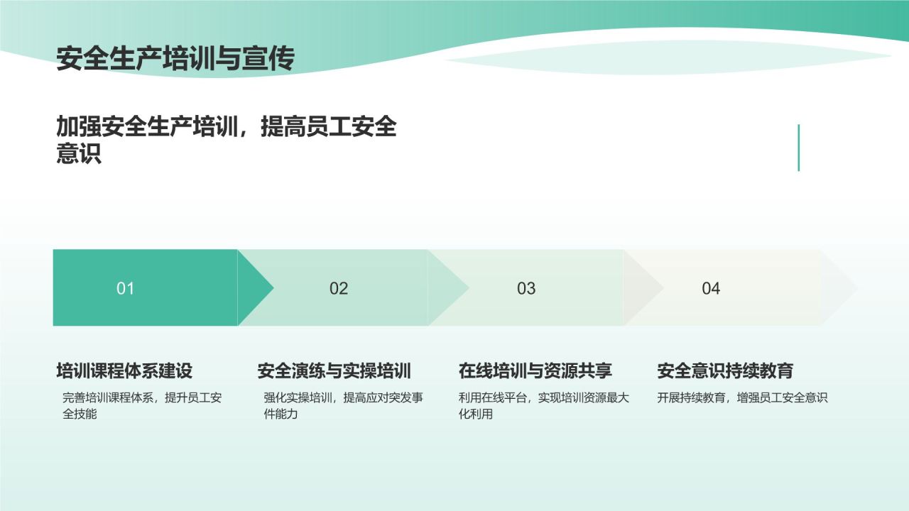 绿色手绘风年中总结PPT模板