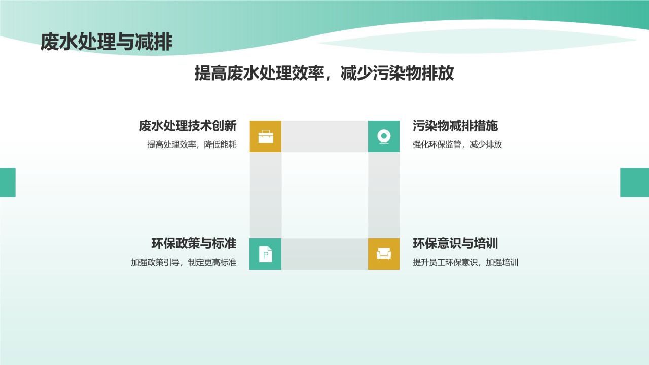 绿色手绘风年中总结PPT模板