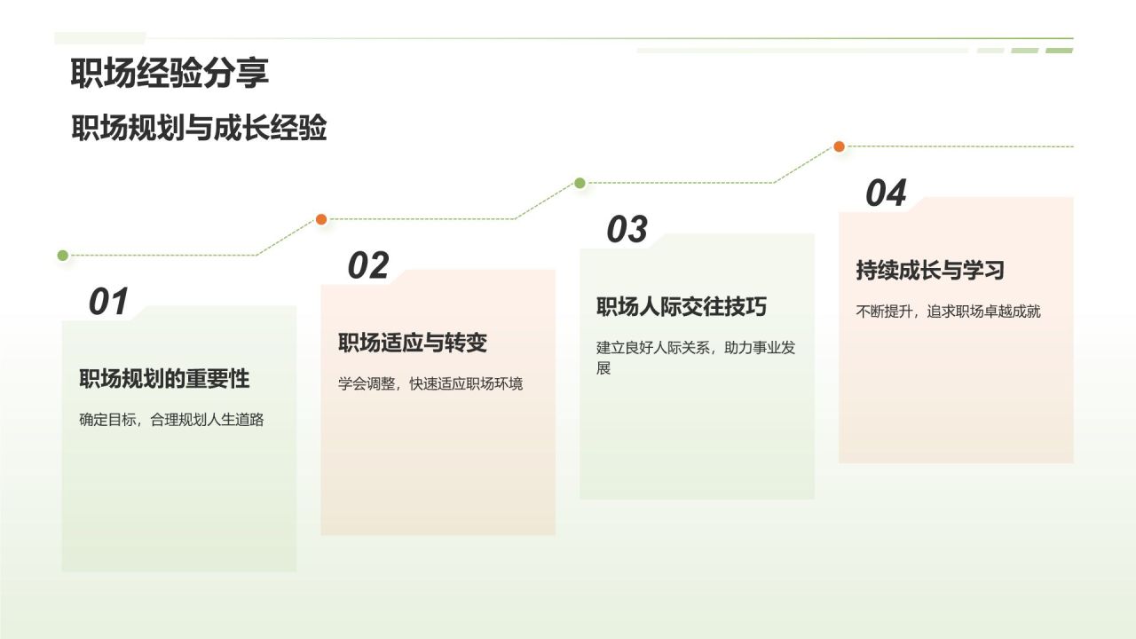 绿色插画风毕业典礼PPT模板