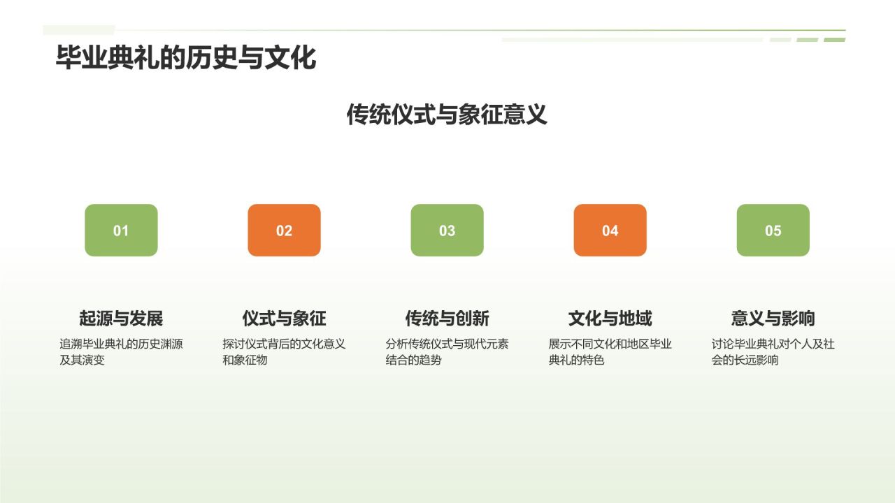 绿色插画风毕业典礼PPT模板