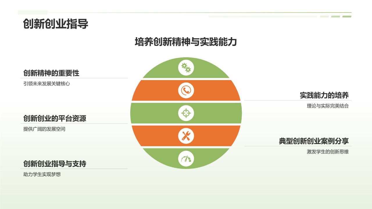 绿色插画风毕业典礼PPT模板