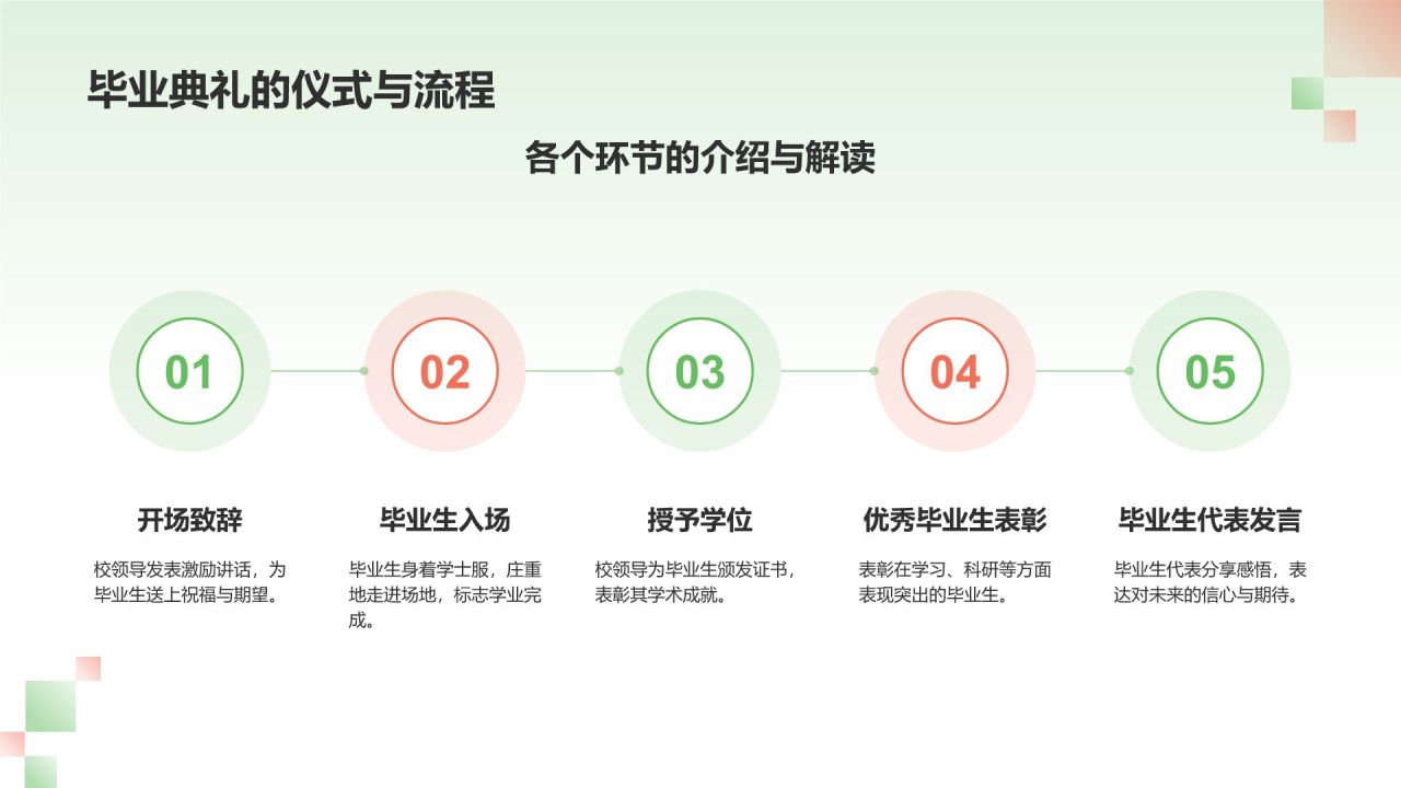 绿色插画风毕业典礼PPT模板