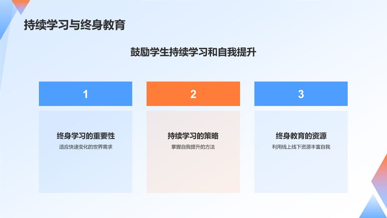 蓝色3D风毕业典礼PPT模板