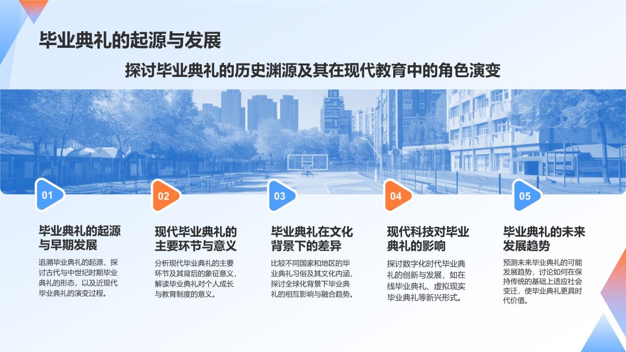 蓝色3D风毕业典礼PPT模板