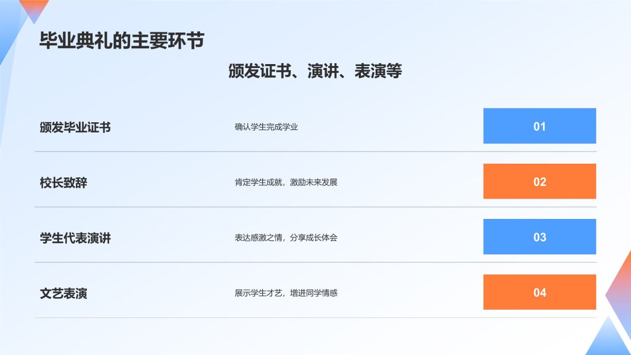 蓝色3D风毕业典礼PPT模板