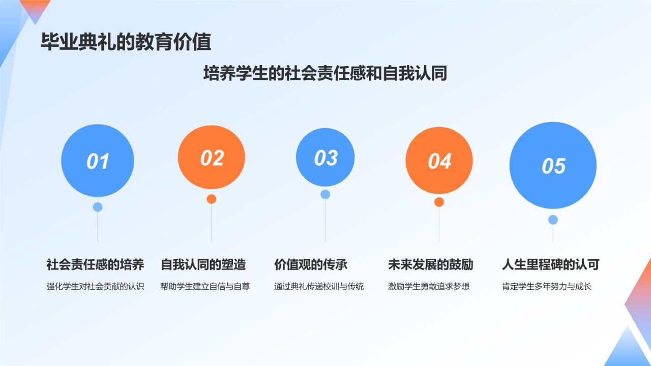 蓝色3D风毕业典礼PPT模板
