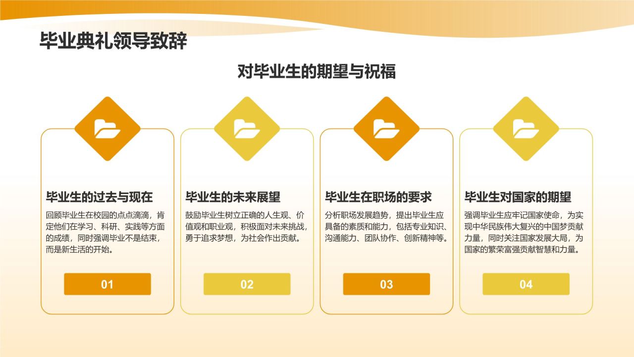 橙色3D风毕业典礼PPT模板