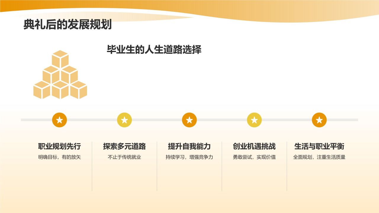 橙色3D风毕业典礼PPT模板
