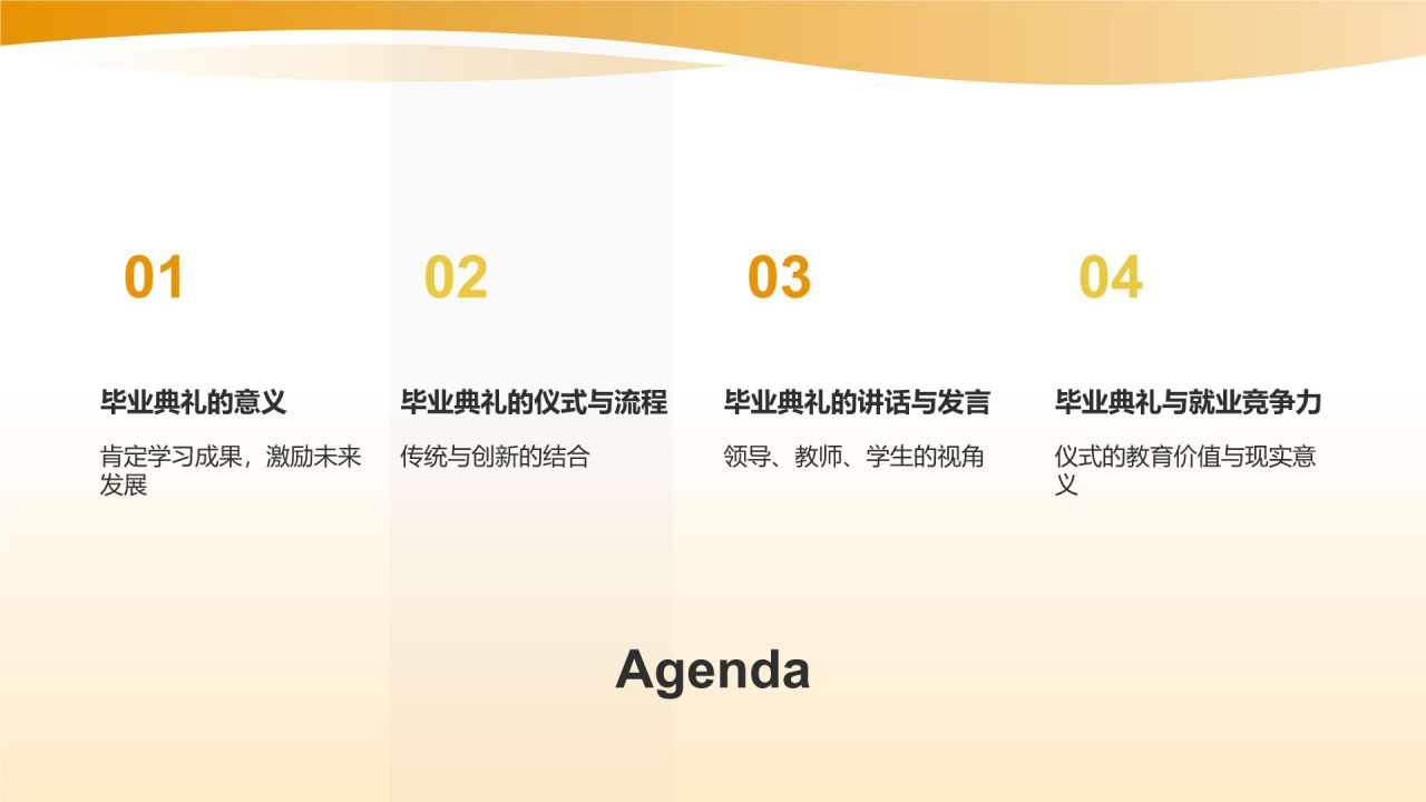 橙色3D风毕业典礼PPT模板