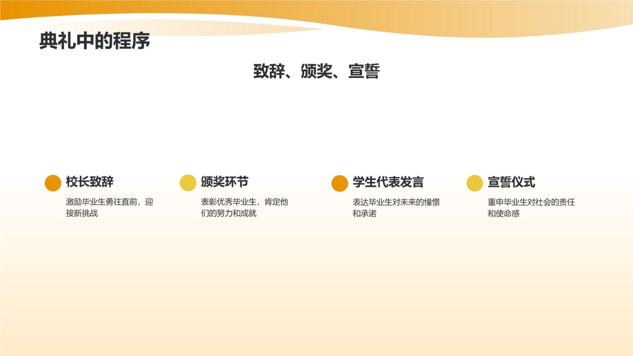橙色3D风毕业典礼PPT模板