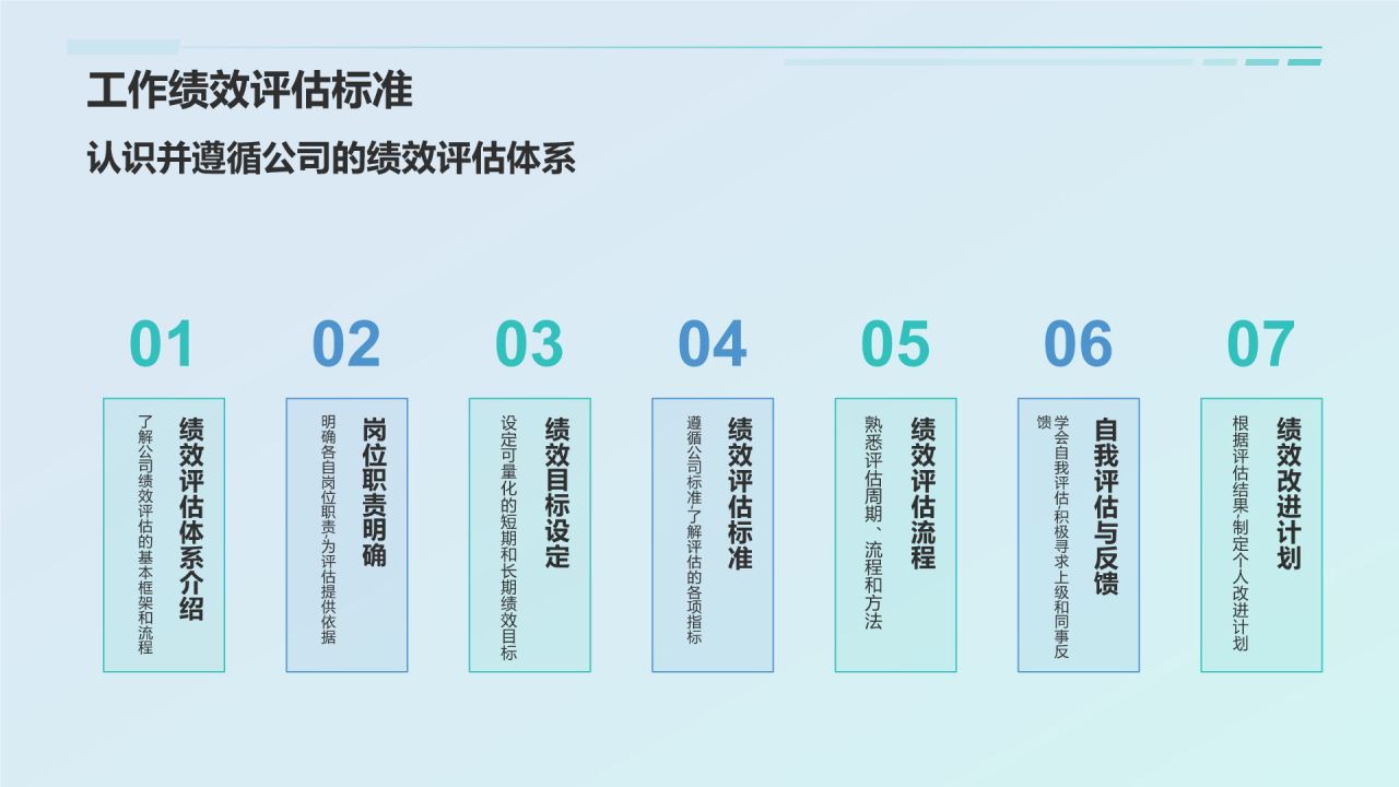 绿色插画风入职培训PPT模板