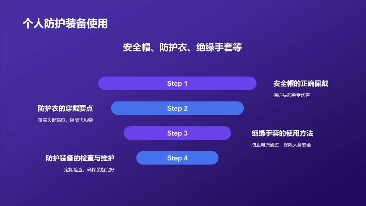 紫色简约风入职培训PPT模板