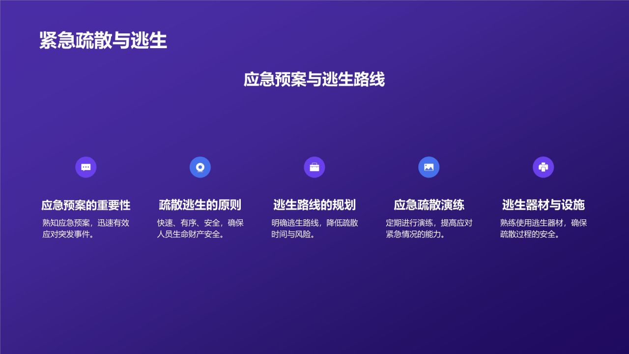 紫色简约风入职培训PPT模板