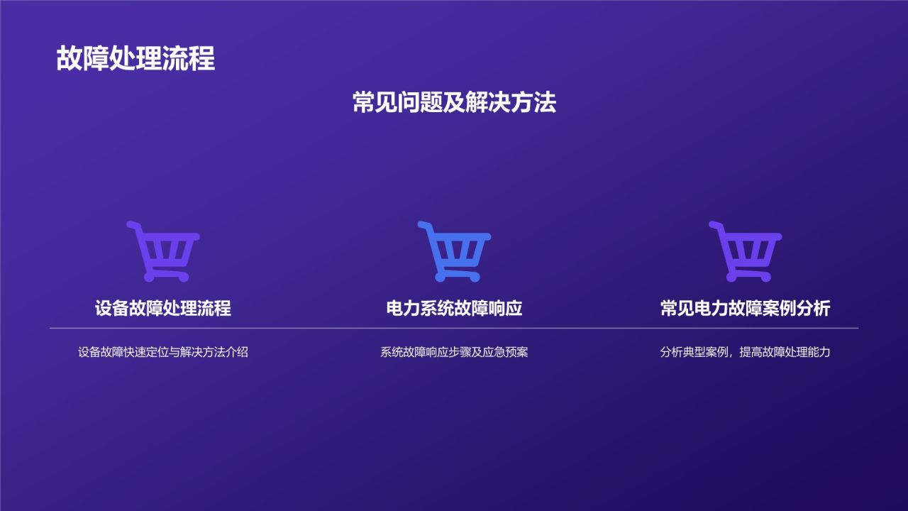 紫色简约风入职培训PPT模板