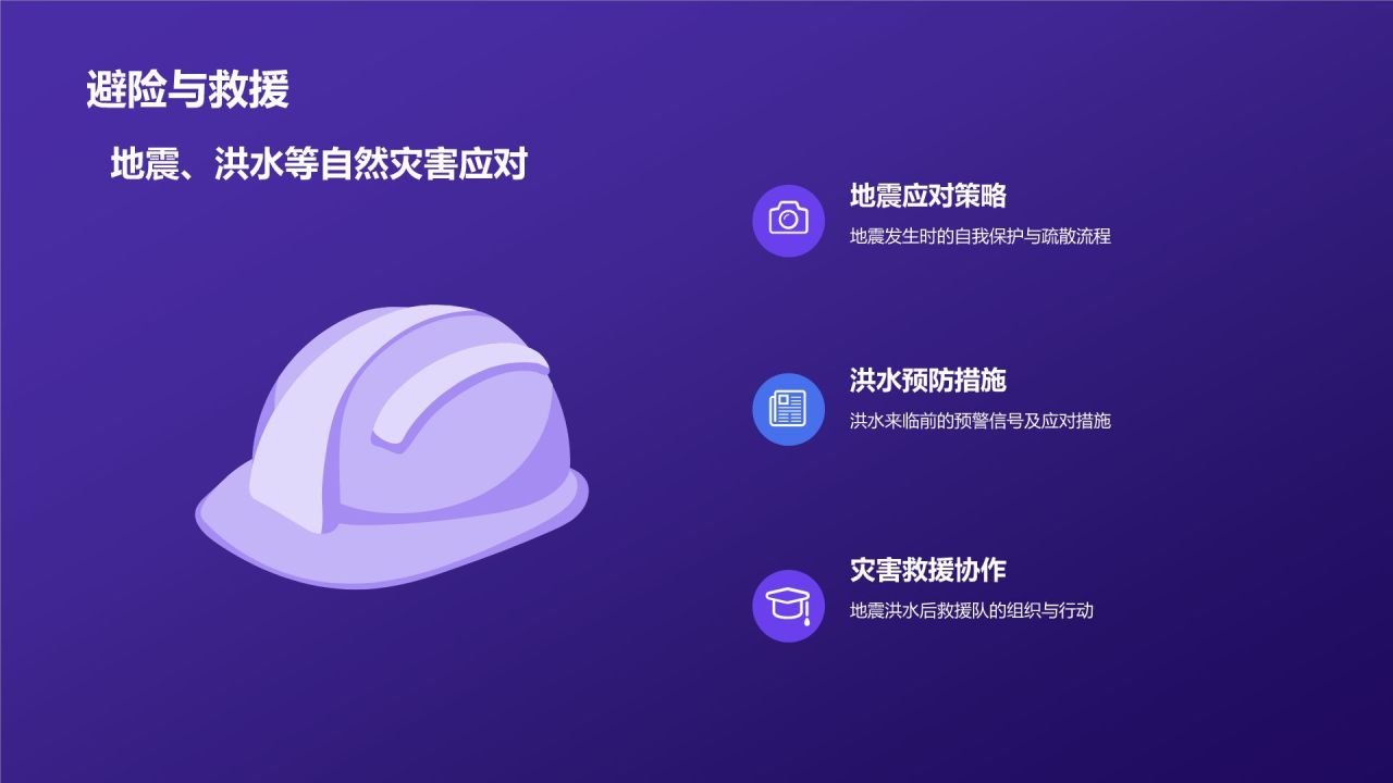 紫色简约风入职培训PPT模板