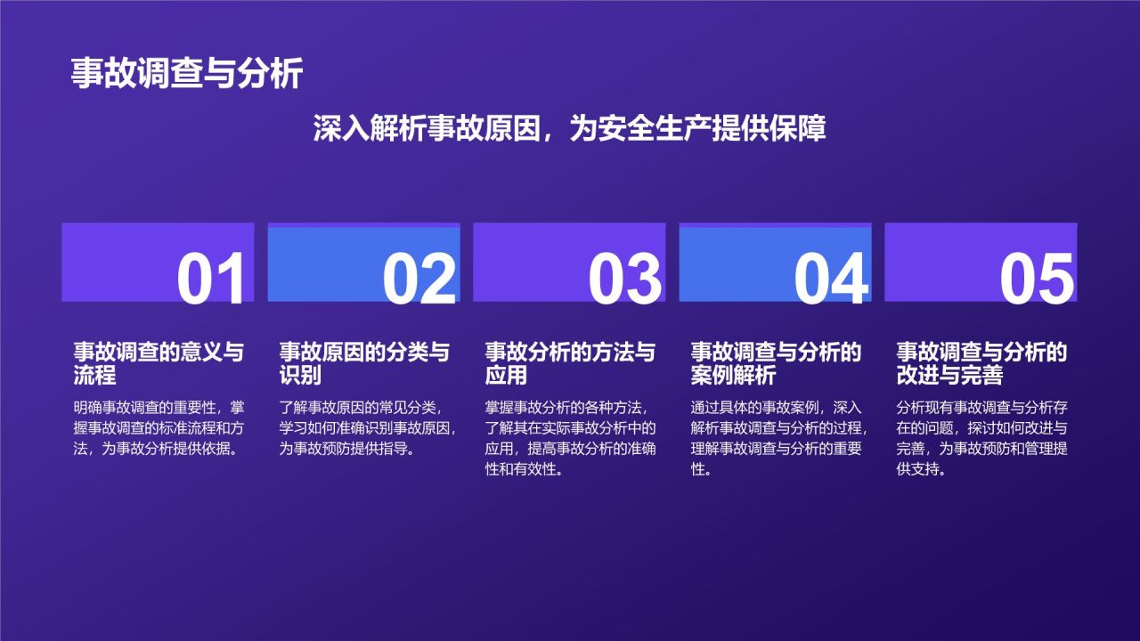 紫色简约风入职培训PPT模板