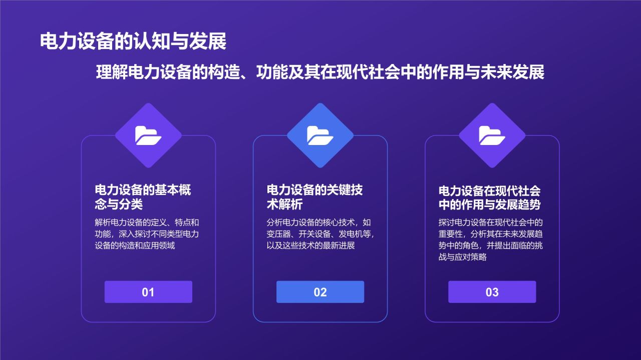 紫色简约风入职培训PPT模板