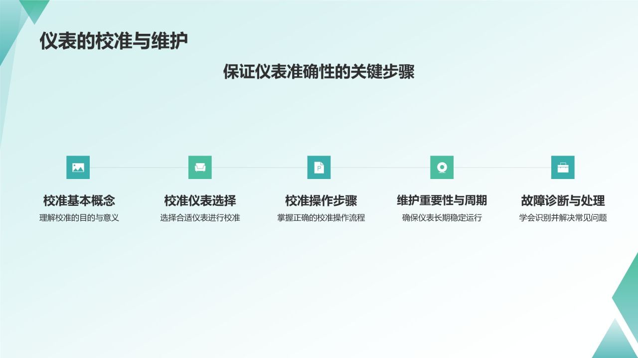 绿色插画风入职培训PPT模板