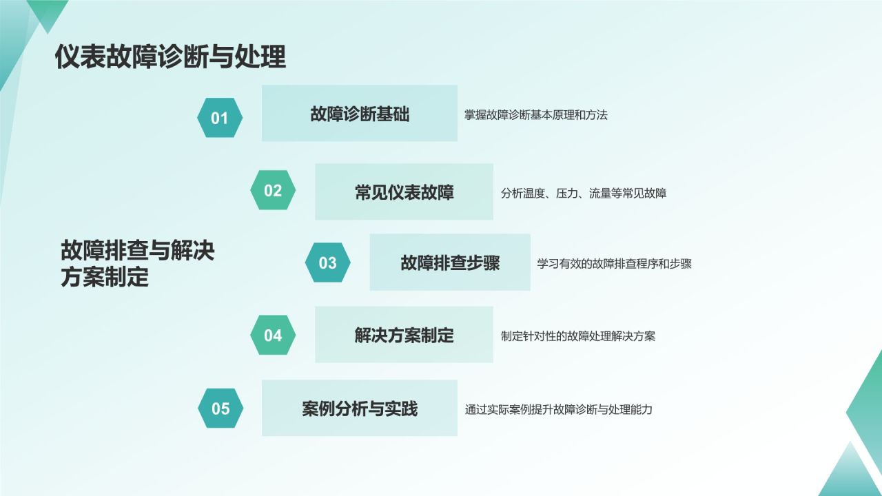 绿色插画风入职培训PPT模板