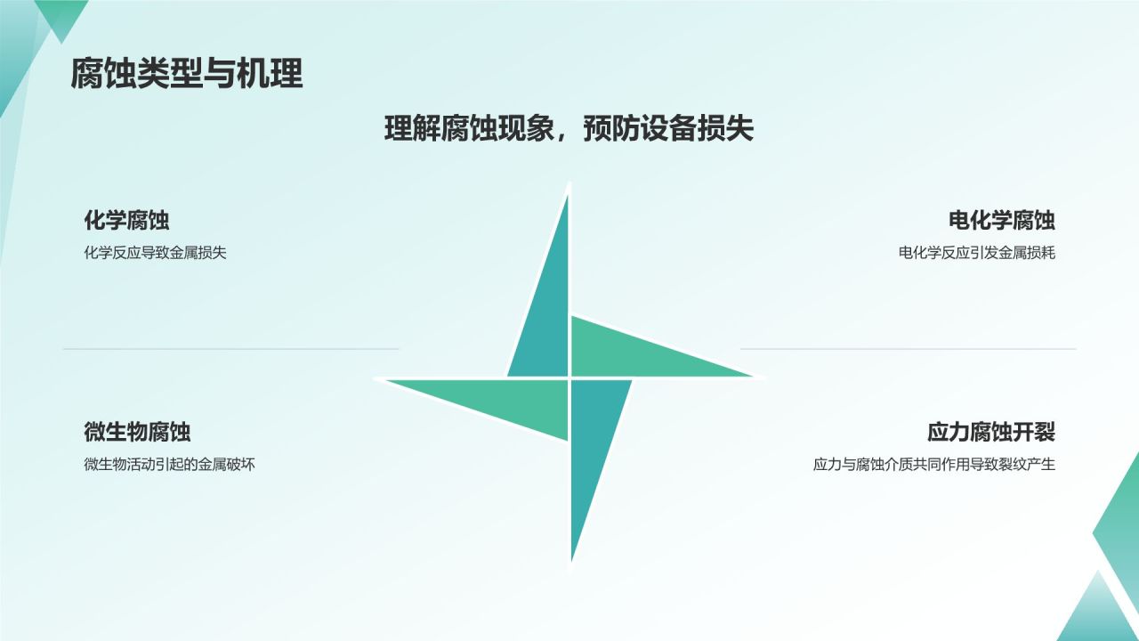 绿色插画风入职培训PPT模板