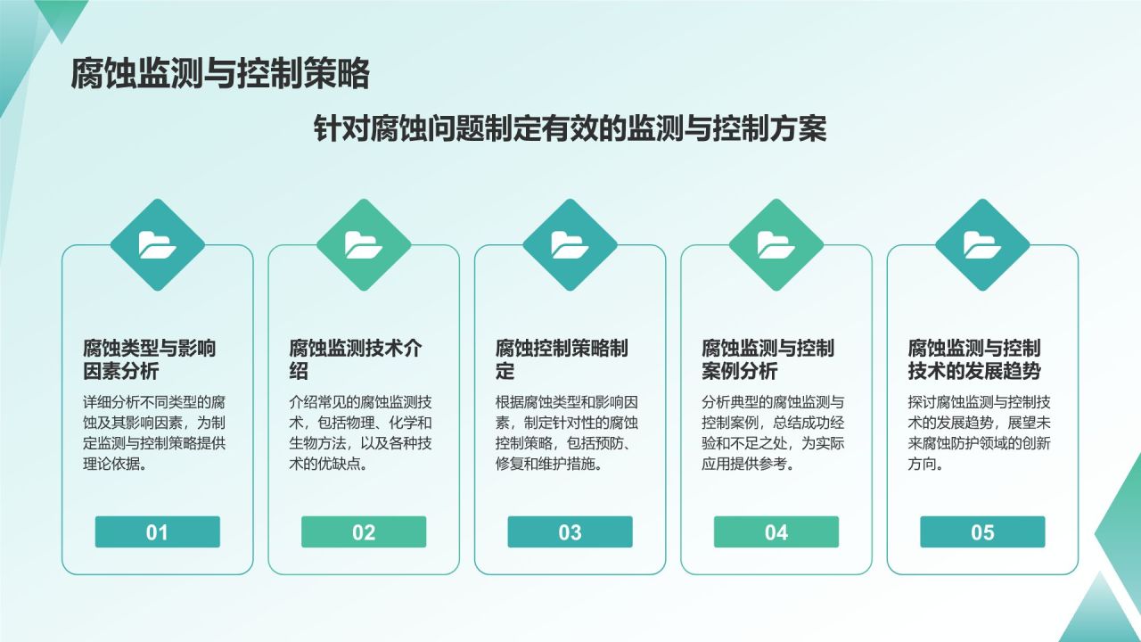 绿色插画风入职培训PPT模板