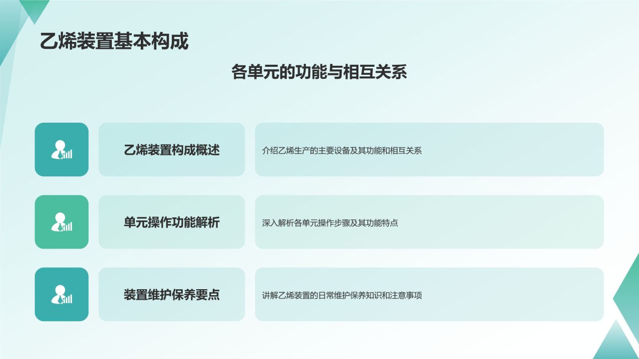 绿色插画风入职培训PPT模板