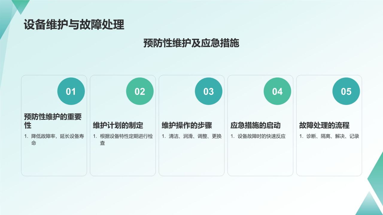 绿色插画风入职培训PPT模板