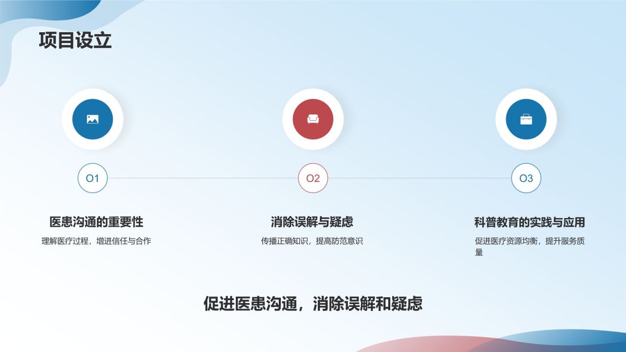 蓝色渐变风生物医疗科普教育活动PPT模板