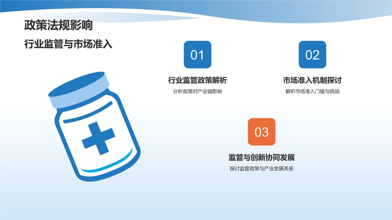 蓝色渐变风生物医疗产业链培训课件：全面解析与发展策略PPT模板